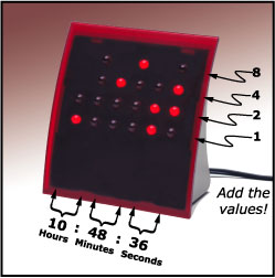 LED Binary Clock Explained