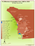 Percent2020